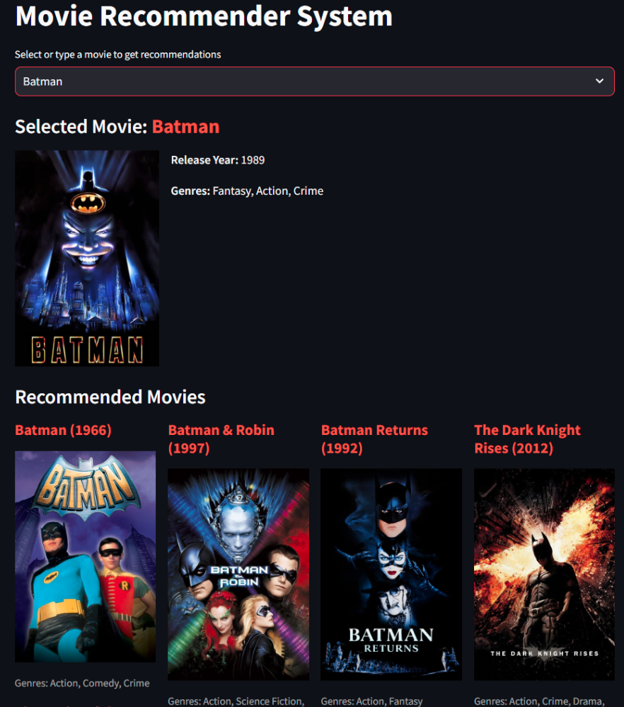 Movie Recommendation System