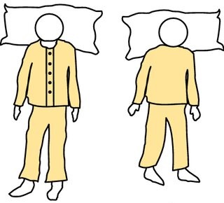 Sleep Posture Classification